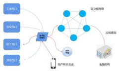如何有效消耗虚拟币：实用指南