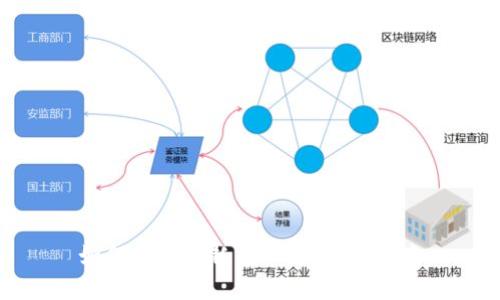如何有效消耗虚拟币:实用指南