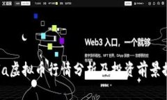 Gala虚拟币行情分析及投资前景探讨