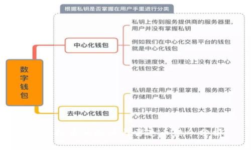 : 虚拟币的现状与雷达币禁令分析