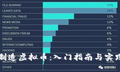 怎样制造虚拟币:入门指南与实践技巧