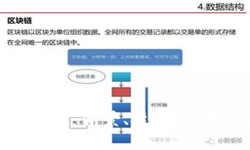 深入了解HHE虚拟币:背景、技术、投资策略与市场潜力