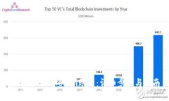 如何注册Tokenim账号：详细步骤与指南