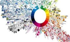 注意：由于本文的复杂性和长度，我将提供一个