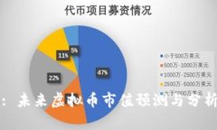 : 未来虚拟币市值预测与分析