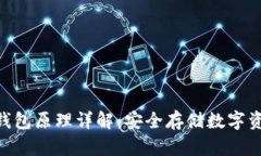 Tokenim冷热钱包原理详解：安全存储数字资产的重