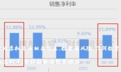 请注意：以下内容为虚拟货币相关信息，投资有