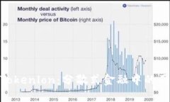 Tokenim和Tokenlon：分散式金融中的两个重要角色