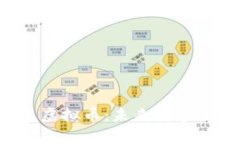 FIF国际图文虚拟币：未来数字经济的新潮流