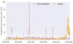 如何在Tokenim上添加ADA（Cardano）