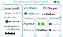 OCoin虚拟币钱包下载：安全、便捷的加密货币存储