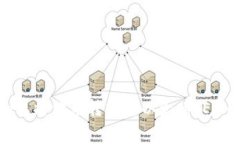 如何在Tokenim上将代币转换为以太币（ETH）的手续