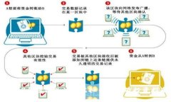 2023年值得关注的虚拟币推荐及投资指南