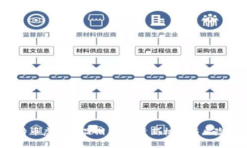 比特币虚拟商品期货:投资新机遇与风险分析
