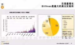2023年虚拟币行情分析：重点关注ETP及其市场走势