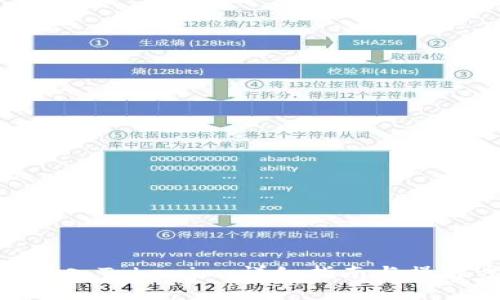 如何进入Tokenim:详细指南与操作步骤