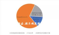 失效的tokenim通常指的是某些身份验证或访问权限