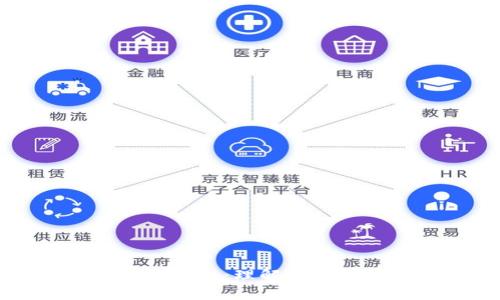 虚拟币合约名称解析:理解每一种合约的重要性