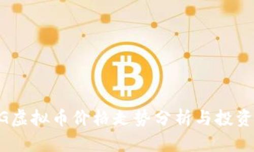 GOG虚拟币价格走势分析与投资指南