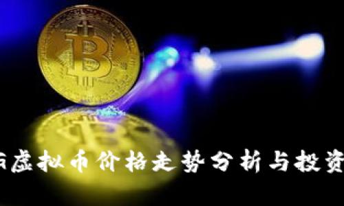 GOG虚拟币价格走势分析与投资指南