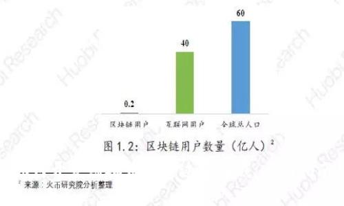 如何开发虚拟币并通过它赚钱:全面指南
