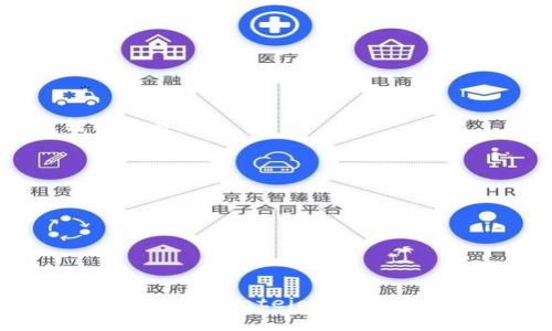   如何将Tokenim转到Gateio交易所？详尽指南与常见问题解答 / 

 guanjianci Tokenim, Gateio, 加密货币, 转账教程 /guanjianci 

引言
加密货币的兴起促使越来越多的用户涌入交易市场，不同的加密货币在不同平台上的流动性常常存在差异。Tokenim是一种新兴的加密资产，而Gateio则是一家知名的加密货币交易所，两者的结合为投资者提供了更多的交易机会。本文将详细介绍如何将Tokenim转移到Gateio交易所，帮助用户安全、快速地完成转账操作，同时也解答用户在转账过程中可能遇到的一些常见问题。

Tokenim简介
Tokenim是一种基于区块链的数字资产，近年来逐渐受到投资者的青睐。Tokenim可以用于多种场景，包括支付、投资和作为交易媒介等。它提供了高流动性和快速交易的优势，同时其去中心化的特性使得用户对自己的资产拥有更大的控制权。

Gateio交易所概述
Gateio是一家国际知名的加密货币交易平台，自2013年成立以来，已经积累了众多用户和丰富的市场经验。Gateio提供了多种加密资产的交易，覆盖了许多主流和新兴的数字货币。该平台不仅提供现货交易，还涵盖了期货、杠杆交易等高级功能，同时拥有良好的用户界面以及较低的手续费，使其成为用户的优选交易平台。

如何将Tokenim转移到Gateio
将Tokenim转移到Gateio的过程其实相对简单，只需按照以下步骤操作即可：

h4步骤一：创建Gateio账户/h4
如果您还没有Gateio账户，首先需要登录Gateio官网并注册一个账号。注册过程需要您提供电子邮箱和设置密码。请确保使用强密码并开启双重认证，以提高账户的安全性。

h4步骤二：获取Gateio的Tokenim充值地址/h4
成功注册并登录Gateio后，找到资产管理页面，搜索Tokenim并点击“充值”按钮。在这里，Gateio会生成一个专属的Tokenim充值地址。请务必记录下这个地址，确保在后续的转账过程中准确无误。

h4步骤三：访问Tokenim钱包/h4
打开您存储Tokenim的数字钱包，找到Tokenim并选择“发送”选项。请您确保钱包里的Tokenim数量足够支付相关的手续费。输入您在Gateio获得的充值地址，并输入你希望转账的金额。

h4步骤四：确认转账/h4
在确认转账细节之前，请再次检查钱包地址是否正确无误。确认无误后，进行转账。大多数钱包在转账后都会显示支付状态，您可以在钱包查看转账的交易记录。

h4步骤五：查看Gateio的到账情况/h4
转账完成后，可以回到Gateio账户的资产管理页面，查看Tokenim的余额。如果转账过程顺利，您应该能够在短时间内看到Tokenim到账。不过请注意，转账时间可能会因网络拥堵而有所不同，通常在几分钟到几个小时之间。

常见问题解答
在将Tokenim转移到Gateio的过程中，用户可能会遇到一些问题。下面是五个常见问题及详细解答。

问题一：转账失败的原因分析
转账失败可能由多种原因造成，包括但不限于以下几点：
ul
    li地址错误：当您输入的Gateio充值地址有误时，Tokenim可能会无法到账。一定要仔细核对地址，确保无误。/li
    li手续费不足：转账时需要支付手续费，如果钱包里的Tokenim不足以支付这部分费用，转账也会失败。/li
    li区块链网络问题：有时候，区块链网络非常繁忙，这会导致转账延迟甚至失败。在这种情况下，建议用户稍后再尝试。/li
    li钱包软件问题：某些用户可能使用的不是官方钱包软件，这可能引起兼容性问题，从而导致转账失败。建议使用官方推荐的钱包进行操作。/li
/ul
解决方案：在进行转账之前，务必仔细核对所有输入的细节，并确保账户里有足够的Tokenim来支付手续费。如果发生转账失败，您可以检查交易记录，确认问题所在，然后进行适当的处理。

问题二：到账时间多久？
Tokenim转账到账的时间受到多种因素的影响，包括区块链的拥堵情况、转账的金额以及手续费的高低等。通常情况下，Tokenim在网络较为畅通时，转账可以在几分钟内到账。但在网络拥堵的时候，转账可能需要几个小时乃至更久。
此外，如果您选择了较低的手续费进行转账，交易确认的速度可能会变慢。一般来说，设置较高的手续费能更快地被矿工确认，从而加快到账时间。
如果您长时间未收到Tokenim，请查看您的交易记录，确认交易状态，以便进一步确定问题所在。在某些情况下，您可以联系Gateio的客服进行查询。

问题三：如何确保转账安全？
加密货币的转账安全性是每位用户都应重视的问题。为了确保转账安全，您可以采取以下措施：
ul
    li使用官方钱包：尽量使用Tokenim的官方钱包或者声誉良好的第三方钱包，避免使用不知名的应用，降低被骗的风险。/li
    li开启双重认证：在Gateio和钱包中开启双重认证，以添加额外的安全层，保护账户安全。/li
    li定期检查账户：定期查看账户的交易记录和余额，确保没有异常交易。/li
    li环境安全：在安全的网络环境下进行转账操作，避免在公共的Wi-Fi环境中进行交易。/li
/ul
总之，保持警惕并采取适当的安全措施，能够有效地降低您的数字资产在转账过程中的风险。

问题四：如何处理转账延迟？
如果Tokenim的转账出现延迟情况，可以尝试以下几种方式来处理：
ul
    li检查网络状态：首先，您可以查看当前Tokenim网络的状态，判断是否存在网络拥堵的问题。在一些区块链浏览器中可以查看到交易状态。/li
    li确认交易记录：查看自己的钱钱包中的交易记录，确认交易是否已经被发起，有一些交易可能会因为手续费不足而未被成功处理。/li
    li向Gateio咨询：如果交易长时间未到账，可以联系Gateio的客服团队，提供交易哈希值，有时他们能够帮助您追踪交易状态。/li
/ul
延迟是很常见的现象，由于各种网络情况的波动，多数情况下只要耐心等待即可。

问题五：如果转账错误该怎么办？
如果您不小心将Tokenim转账到错误的地址，处理起来可能会比较复杂。一般来说，一旦交易在区块链上被确认，资金就无法撤回。这是由于区块链的特点：去中心化和不可逆转的性质。
不过，您可以尝试以下措施：
ul
    li确认转账状态：查看您转账的哈希值，确认余额真的已经转移到错误地址。/li
    li联系地址的所有者：如果错误地址不是一个完全随机生成的地址，您甚至可以尝试通过搜索联系到该地址的所有者，询问他们是否愿意将Tokenim返还。/li
    li咨询客服：联系Gateio的客服，提供您的交易信息和错误地址。尽管他们无法帮助您追回资金，但他们可能会提供其他的建议。/li
/ul
出错的几率相对较低，用户在转账之前应该仔细检查所有信息，确保准确无误。

总结
将Tokenim转移到Gateio交易所并不复杂，按照上述步骤操作便可以顺利完成。然而，在转账过程中，了解并解决可能遇到的问题是非常重要的。希望本文提供的信息能对您在Tokenim和Gateio之间的转账过程有所帮助，确保您的数字资产安全顺利到达指定的交易平台。