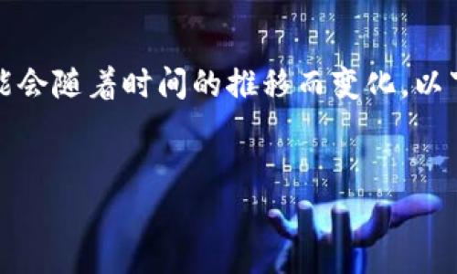 注意:关于虚拟币的法律、政策和案件等信息可能会随着时间的推移而变化,以下内容仅供参考,并未涉及最新动态和法律建议。
南宁虚拟币案件:深入剖析与应对措施