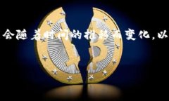 注意：关于虚拟币的法律、政策和案件等信息可