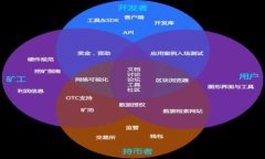 Tokenim能否进行转款？全面解析及使用指南