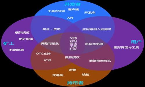 Tokenim能否进行转款?全面解析及使用指南