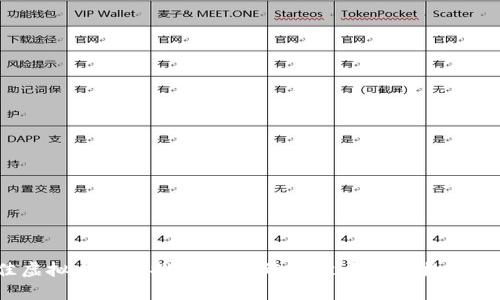 2023年最佳虚拟币钱包推荐:如何选择适合你的数字资产存储工具