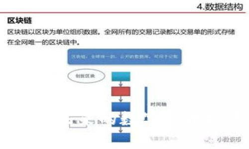 坊虚拟币:未来的数字货币投资机会