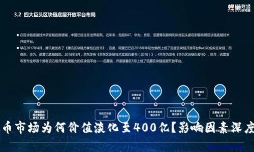 虚拟币市场为何价值淡化至400亿？影响因素深度解析