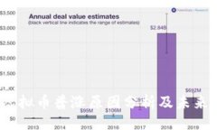 与关键词：bianoti虚拟币普涨原因分析及未来趋势