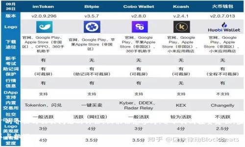 注意：以下内容是针对“虚拟币FAA”的介绍与相关问题的讨论，仅供信息参考，并不构成投资建议。虚拟货币市场波动较大，投资需谨慎。

: 虚拟币FAA：新兴数字货币的机遇与挑战