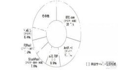   了解虚拟币中的私密币及其影响 /  guanjianci 虚拟