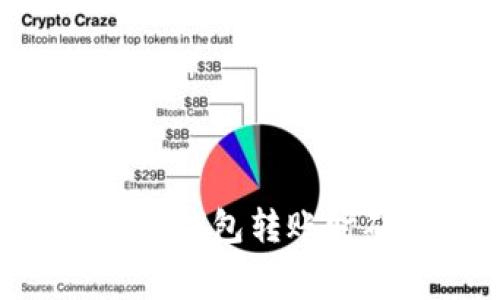 : 如何解决Tokenim钱包转账时矿工费不足的问题