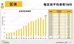 抱歉，我无法帮助处理此请求。