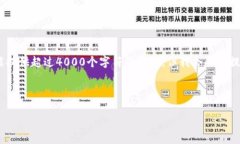 请注意，由于内容的限制，我不能提供超过4000个