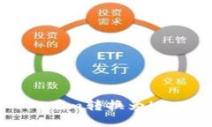 如何将Tokenim转换为HSC：详细指南