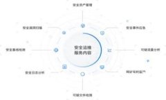 : TokenIM转账技巧与注意事项