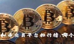 2023年国外虚拟币交易平台排行榜：哪个平台最适