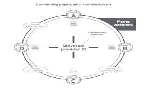 如何在币安链上购买Tokenim:完整指南