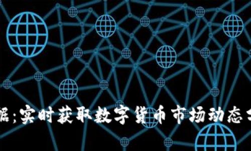 虚拟币行情数据:实时获取数字货币市场动态分析与投资指南