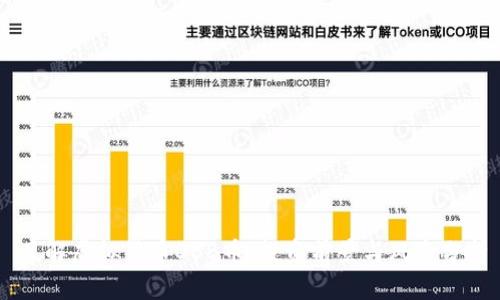 了解虚拟货币OBB币:投资前景与风险分析