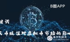 与关键词: 人民币贬值对虚拟币市场的影响分析