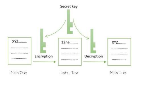 Tokenim 等待打包时间的影响因素与解决方案