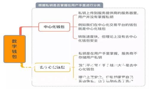 英伟达:助力AI炼金术的科技巨头
英伟达与虚拟币:技术与市场的结合