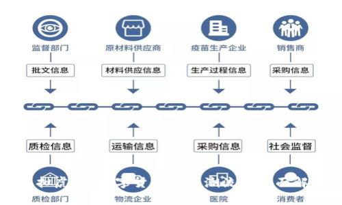 虚拟虎币:数字货币新兴潮流的全面解析