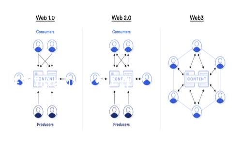   Tokenim需要更新吗？ / 

 guanjianci Tokenim, 更新, 区块链, 安全性, 数字资产 /guanjianci 

Tokenim是一种基于区块链技术的加密资产管理工具，随着区块链技术的迅猛发展，Tokenim的使用和重要性逐渐彰显。很多用户在使用Tokenim后，不可避免地产生了一个问题：Tokenim需要更新吗？在本文中，我们将深入探讨这个问题，为用户提供全面的信息，以了解Tokenim更新的必要性及其影响。同时，我们还将回答与Tokenim相关的五个常见问题，帮助用户更好地掌握Tokenim的使用与管理。

Tokenim更新的必要性
首先，让我们来了解一下Tokenim的更新意味着什么。在软件和应用领域，更新通常是指对现有程序进行改进和修复的过程。这些更新不仅可以增强软件的功能，还能够修复可能存在的缺陷和提升安全性。随着技术的不断进步和用户需求的变化，Tokenim也面临着必要的更新，以保持其竞争力和用户体验。

1. **安全性**：数字资产的安全性是用户最关心的问题之一。随着网络攻击手段的日益增多，Tokenim需要定期更新，以便修复可能存在的安全漏洞，确保用户资产的安全。例如，某些攻击者可能利用系统的漏洞窃取用户信息，因此更新成为了一种必要的措施。

2. **功能增强**：用户对Tokenim的需求不断变化，可能需要更多的功能。例如，用户可能希望Tokenim支持更多的交易对或者增强交易速度。通过更新，Tokenim能够更好地满足用户的需求，从而保持其用户群。

3. **兼容性**：随着区块链协议和技术的更新，Tokenim需要保持与最新的技术兼容，以确保用户能够顺利交易并管理他们的数字资产。例如，若一种新的区块链技术广泛应用于市场，Tokenim需及时更新，以确保其与这些新技术的兼容性。

因此，Tokenim的更新不仅仅是技术上的提升，也是对用户信任的维护，是保持Tokenim在市场中竞争力的重要举措。

常见问题一：如何判断Tokenim是否需要更新？
用户可以通过几种方法来判断Tokenim是否需要更新。首先，关注Tokenim的官网和相关社区更新信息是最直接的方式。通常，项目方会在官方渠道发布更新日志，详细列出更新的内容、修复的漏洞和新增的功能。

其次，用户也可以留意其使用过程中的问题。如频繁出现崩溃、卡顿、交易延迟等情况，可能表明当前版本有需要更新的地方。用户也可以参与社区，了解其他用户的反馈和经验，这对于判断更新的必要性也非常有帮助。

另外，定期检查应用商店（例如Android的Google Play或iOS的App Store）中的更新信息也是判断更新的好方法。这些平台通常会推送更新提醒，用户只需关注便可获得最新版本的信息。

常见问题二：如果Tokenim出现问题，我应该如何处理？
在使用Tokenim的过程中，如果遇到问题，用户应采取以下步骤处理。首先，尝试重启应用程序或设备，这常常能够解决简单的故障。

如果简单的重启无法解决问题，用户应检查网络连接，确保网络稳定。网络不稳定可能影响Tokenim的正常使用，导致交易失败或延迟。

如仍然存在问题，建议进入Tokenim的官方支持中心或社区，在这里可以寻求帮助。用户可以查看是否有其他用户也遇到类似问题，并寻找解决方案。如果没有，则可提交支持请求，等待官方的回复和解决。

另外，保留详细的错误信息和故障描述，将有助于支持团队快速定位问题，并给予有效的解决方案。在某些情况下，如果Tokenim的故障是由于系统故障或更新引起的，用户可能需要等待开发者发布新的更新解决问题。

常见问题三：Tokenim的更新会影响我的资产吗？
在进行任何更新之前，用户最关心的一个问题是：更新是否会影响我的数字资产？一般来说，Tokenim的更新是为了提高整体安全性和用户体验，而不是影响用户的资产。

但是，为了确保资产的安全，用户应采取一些预防措施。在更新之前，建议用户备份自己的钱包或私钥，以便在偶尔出现问题时能恢复资金。此外，确认当前使用的Tokenim版本是否是官方发布的版本，确保应用来源的可信度，可以降低因更新导致资产损失的风险。

在大多数情况下，官方会在更新后提供详细的说明，以确保用户了解各项变更及其对资产的影响。因此，在更新之前阅读这些信息也是很重要的。

常见问题四：哪些情况下Tokenim会发布更新？
Tokenim的发布更新通常是基于几种情况。首先，当发现系统中的安全漏洞时，开发团队会立即着手进行修复，以确保用户的资产安全。例如，若有网络攻击事件发生并影响了系统安全，Tokenim将第一时间发布补丁更新。

其次，用户反馈的问题也是更新的重要推动因素。用户的需求与使用体验，将直接影响Tokenim的功能改进与更新。因此，开发团队通常会收集用户的反馈，评估更改需求，并在适当的时候推出更新。

最后，市场环境变化也会影响更新的推出。随着区块链技术的演变和法规的更新，Tokenim可能需要适应最新的市场需求。因此，Tokenim会在必要时发布更新，以保持其在竞争中的优势。

常见问题五：如何确保我的Tokenim始终保持最新？
为了确保Tokenim始终保持最新，用户可采取几项措施。首先，开启应用的自动更新功能。这一功能一般在应用的设置中可找到，启动后，Tokenim的版本将自动获得更新，确保用户使用最新版本。

其次，定期手动检查更新也是一个好习惯，尤其是在大版本更新（例如新的功能推出）后，用户可以查看Tokenim的官方网站或应用商店，了解最新的版本信息和更新内容。

此外，参与相关社区，定期关注社交媒体或论坛的动态，能够及时获得Tokenim更新的信息与讨论，用户可从中获益良多。最后，保持良好的网络环境，确保能及时下载和安装更新，以保障Tokenim正常工作。

总结来说，Tokenim作为数字资产管理的重要工具，定期更新显得尤为重要。用户在使用过程中，应关注更新信息，并采取合适措施，以保护自身资产并提高使用体验。
